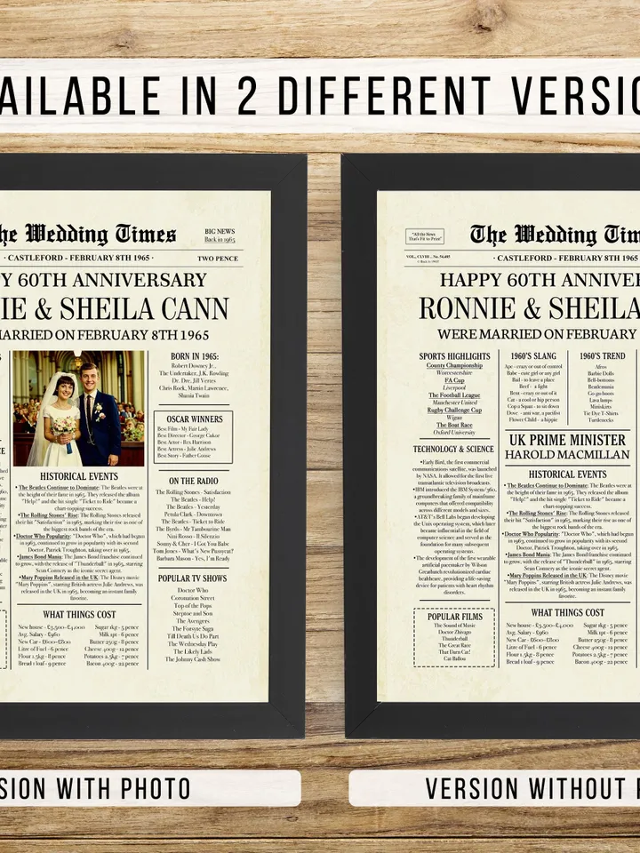 60th Anniversary 1965 Newspaper Photo Poster, 1965 Anniversary, 60th Anniversary Party Sign, 60th Anniversary Gift Board Anniversary gift UK