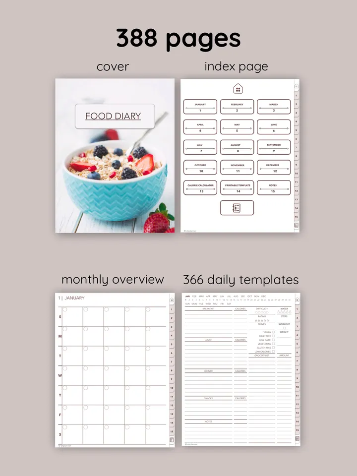 Food diary. Yearly Nutrition Plan. Meal planning. Diet Diary for Weight Loss. Fitness Nutrition log,Food allergy journal