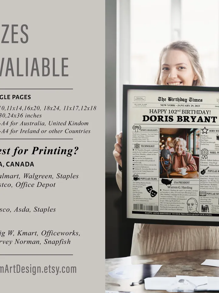 102nd Birthday Newspaper Poster Born in 1923 Printable Birthday Decor Unique 102 Year Old Gift for Grandma or Grandpa Back in 1923 Sign