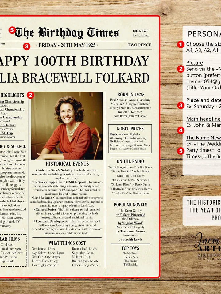 100th Birthday Newspaper Poster with Ireland Highlights, 100th Birthday Ideas, 1925 birthday Irish Sign, Born in 1925 Gifts & Decor