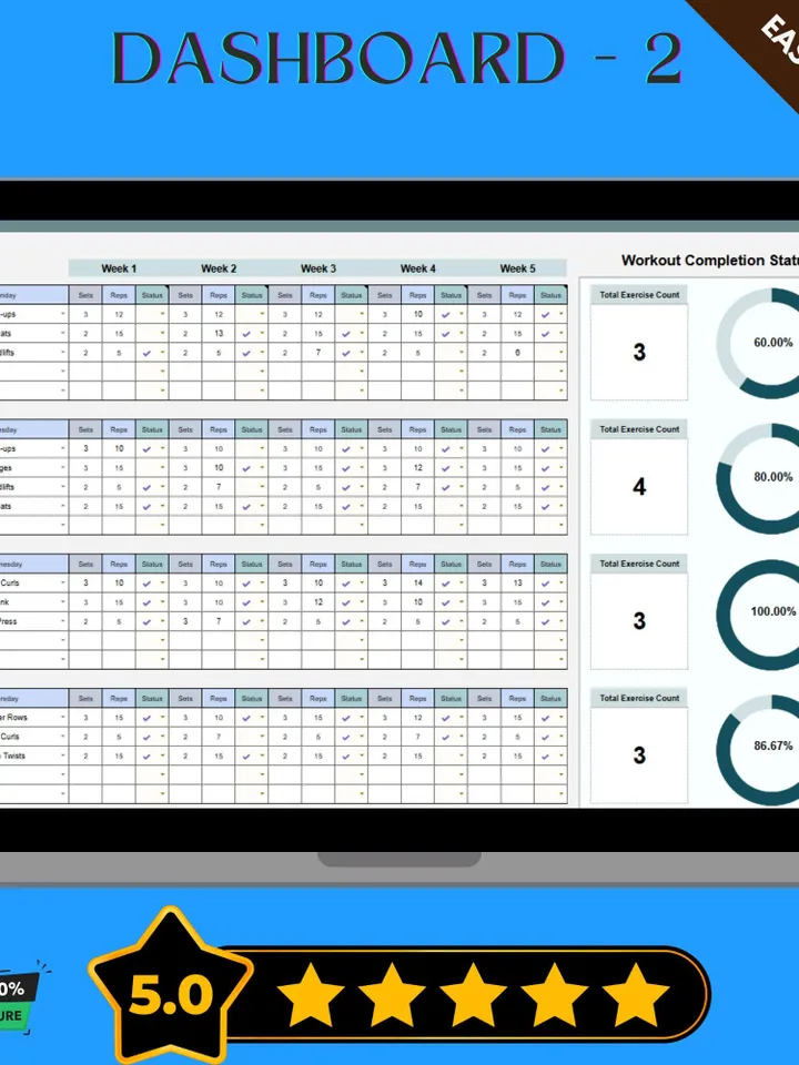 Spreadsheet Workout Template, Editable Google Sheets, Digital Download for Fitness Planning & Exercise Progress Tracking
