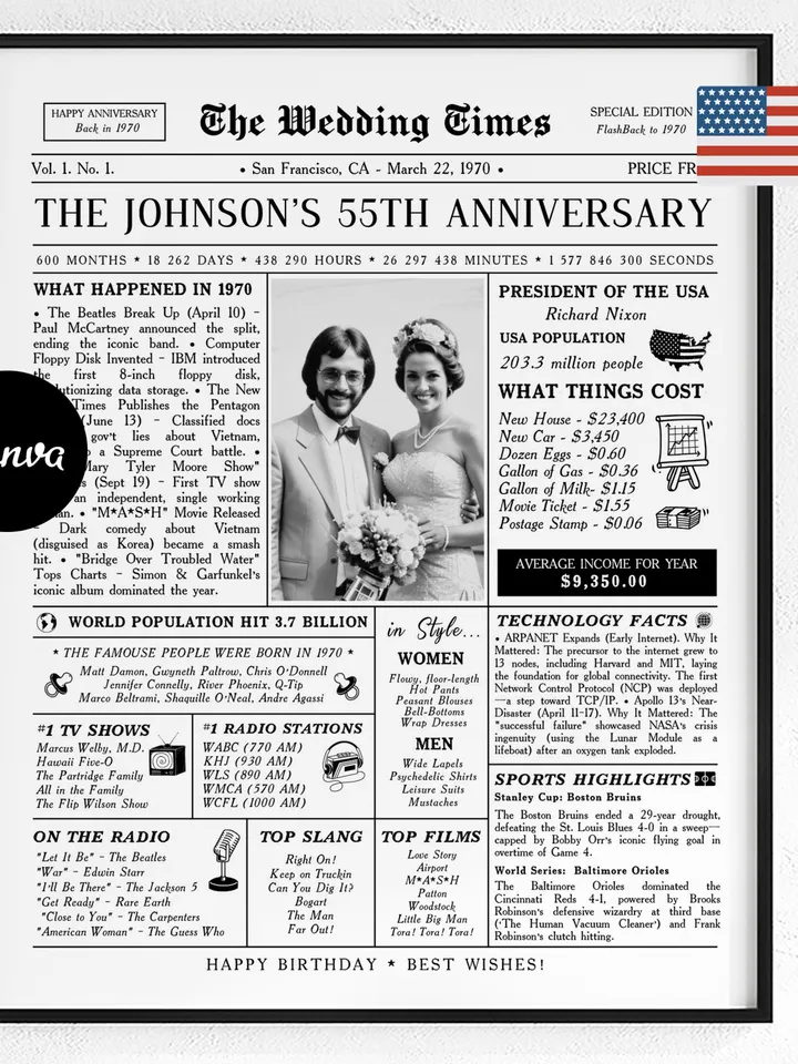 55th Anniversary Newspaper Canva Template, 1970 Wedding Infographic Printable Gift, 55 Years Married Poster for Parents or Couple