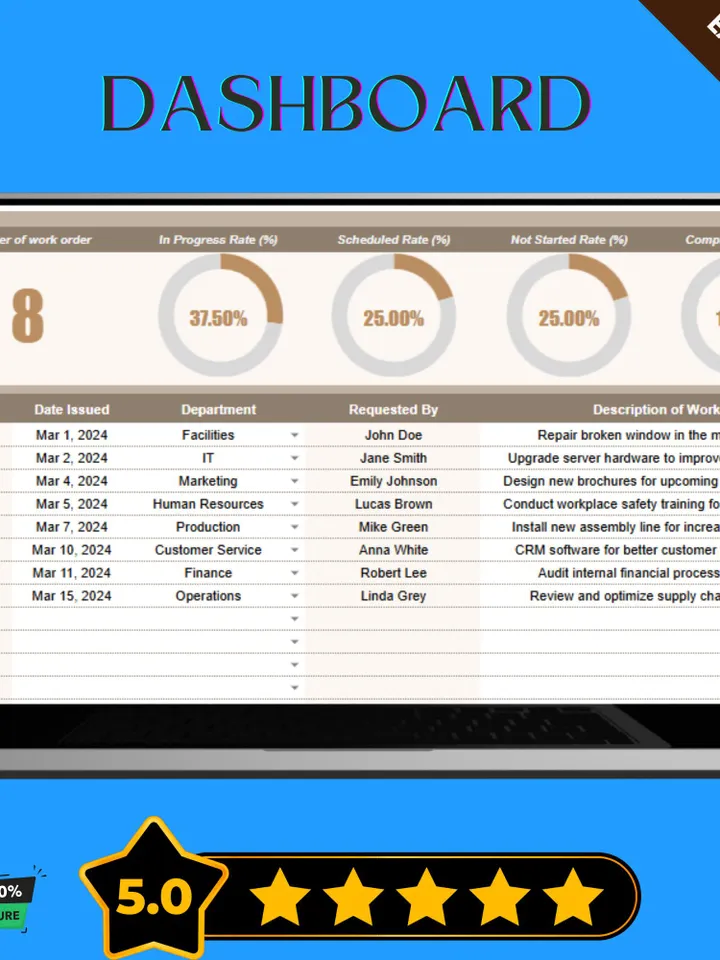 Work Order Tracker Template, Editable Google Sheets, Job Assignment and Progress Monitoring, Project Management Tool