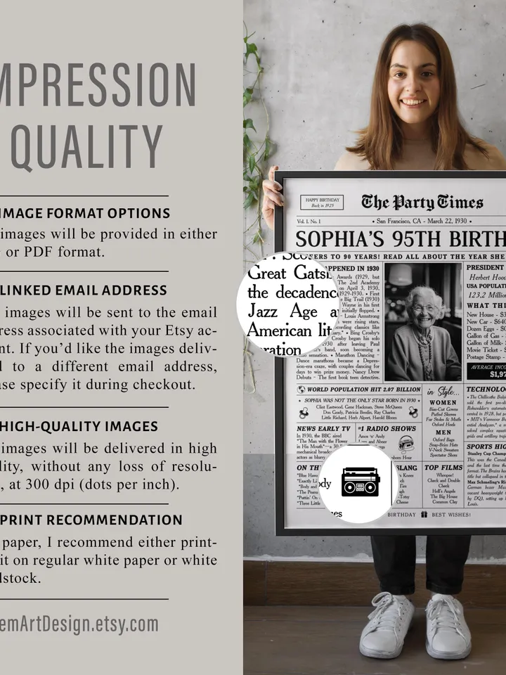95th Birthday Gift for Women or Men, 1930 Newspaper Poster Sign, 1930 Birthday, 95 Years Ago Back in 1930 Highlights