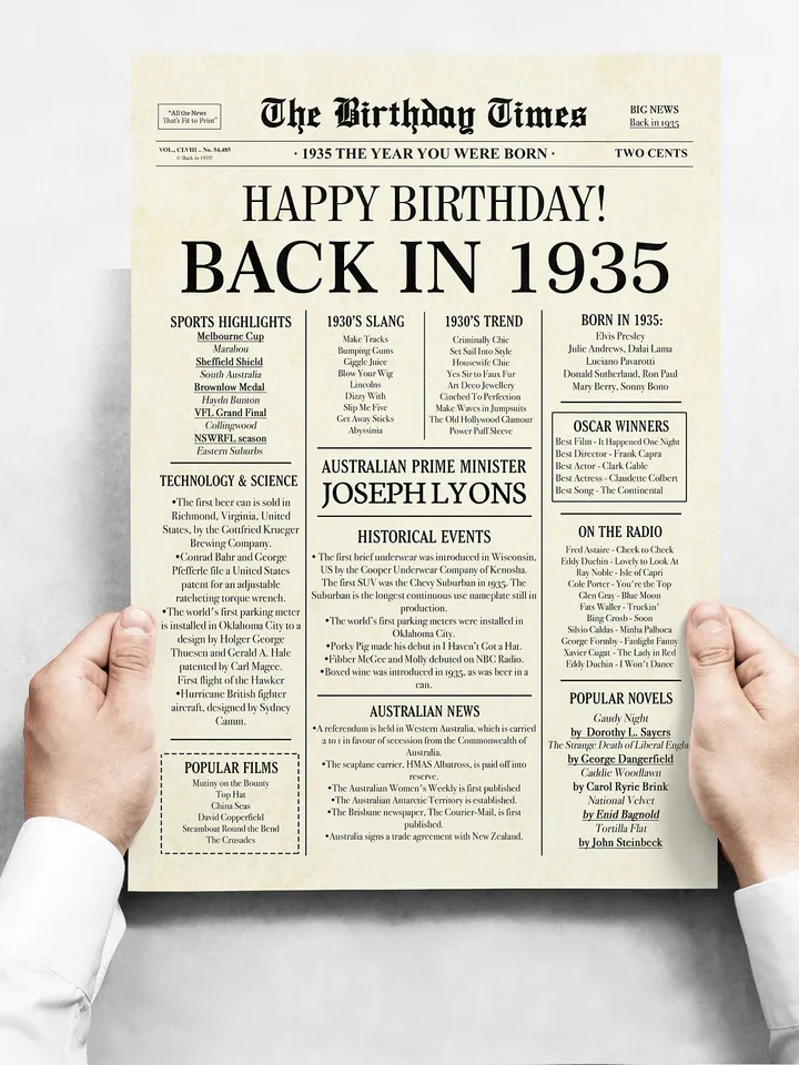 90th Birthday Newspaper Poster, Born in 1935, Back in 1935 Australia, Aussie Edition, 90 Years Ago Printable Birthday Decor