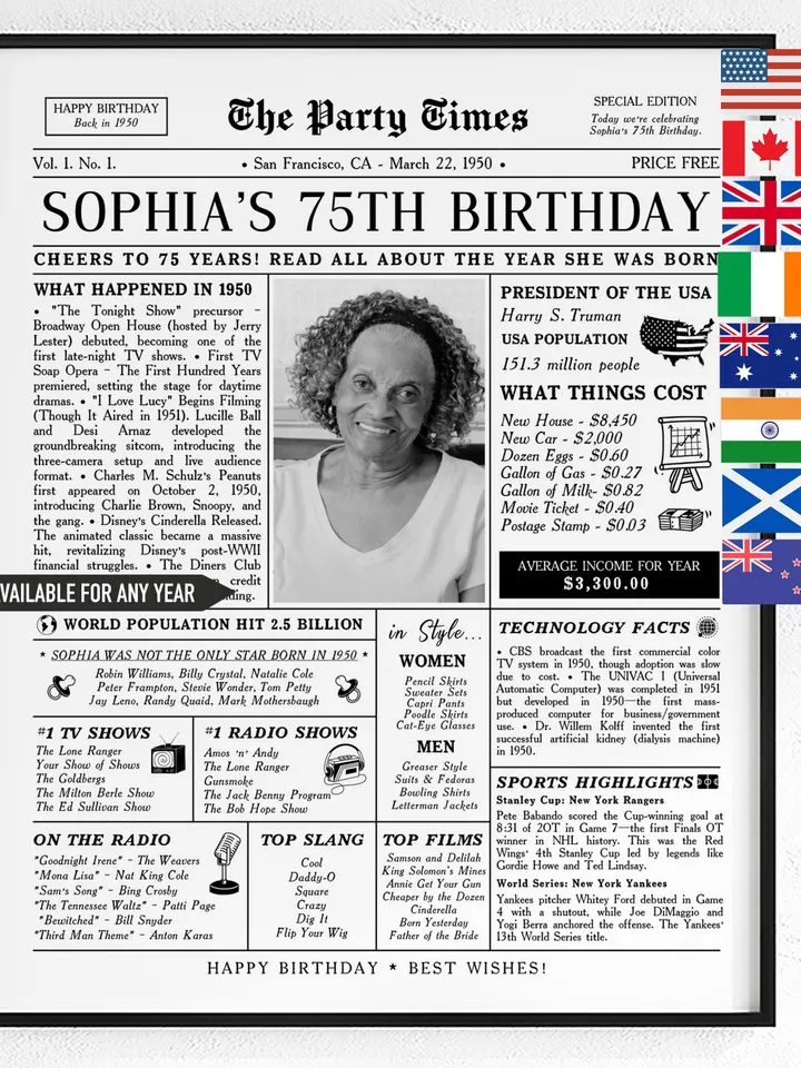 75th Birthday Gift for Women or Men, Personalized 75th Birthday Newspaper Poster, 75th Birthday Gift for Mon or Dad, Back in 1950