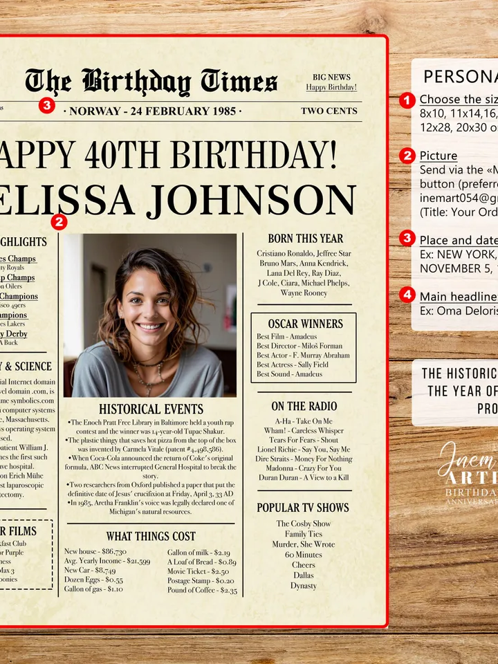 40th Birthday Newspaper Poster for Friend – Born in 1985 Sign, Back in 1985 Printable, Vintage 40th Birthday Gift for Her or Him