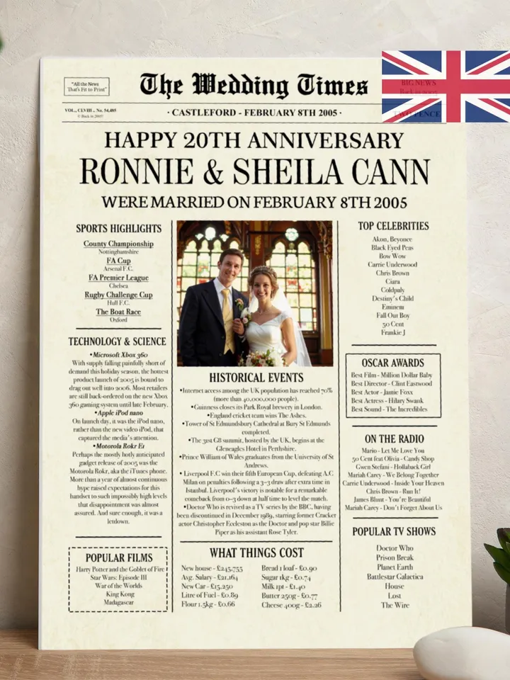 20th wedding Anniversary 2005 Newspaper Photo Poster, 2005 Anniversary, 20th Anniversary Sign, 20th Anniversary Gift Board Anniversary UK