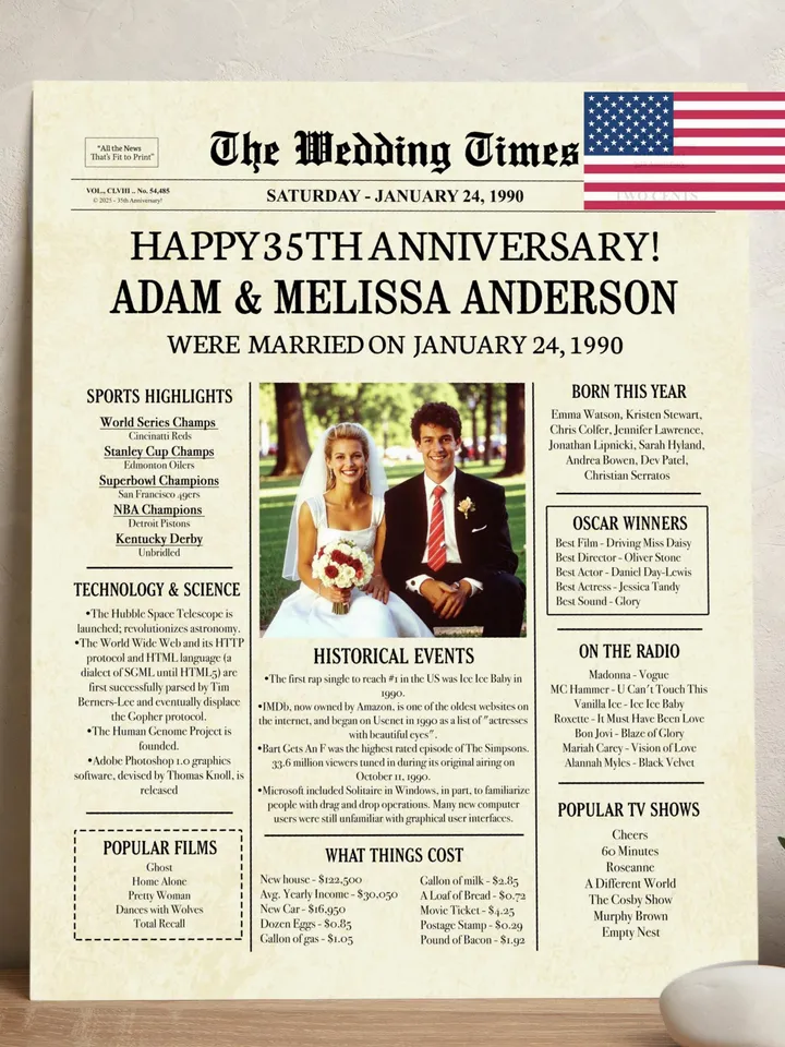 35th wedding anniversary gift, 35th anniversary gift for parents, 35th wedding anniversary 1990, 35th anniversary decorations, Digital File
