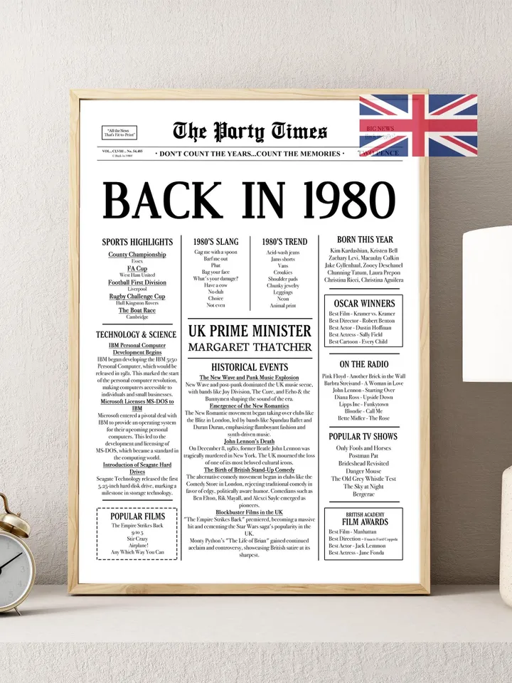 1980 45th Birthday | Back in 1980 | Last Minute Gift | Fun Facts 1980 | 45th Birthday PRINTABLE Poster Sign | For USA, Canada, Australia, UK