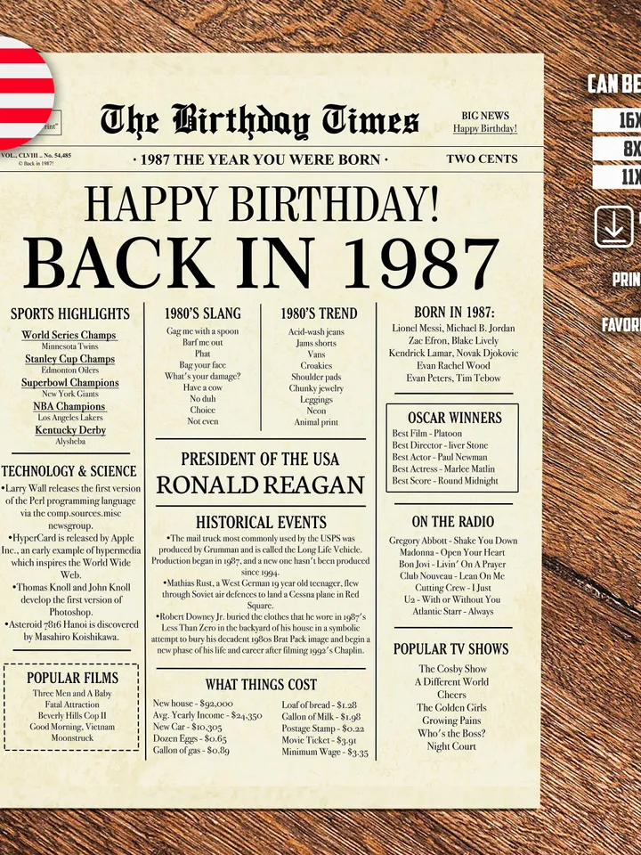 1987 38th birthday newspaper, 1987 poster, 38th birthday poster, 1987 birthday sign, INSTANT DOWNLOAD, 37 years ago back in 1987