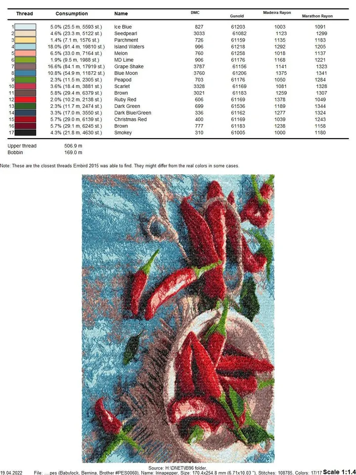 PhotoStitch Chile Pepper machine embroidery designs digital embroidery pattern PhotoStitch Machine embroidery motif Food embroidery pattern