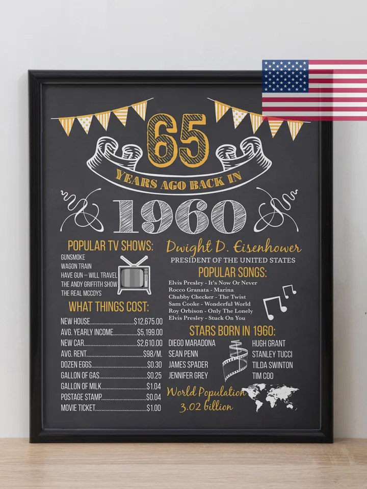 65th birthday, What happened in 1960, 65th Birthday CHALKBOARD Poster, 1960 Year in Review, 65th Birthday Gold, 65th birthday digital file