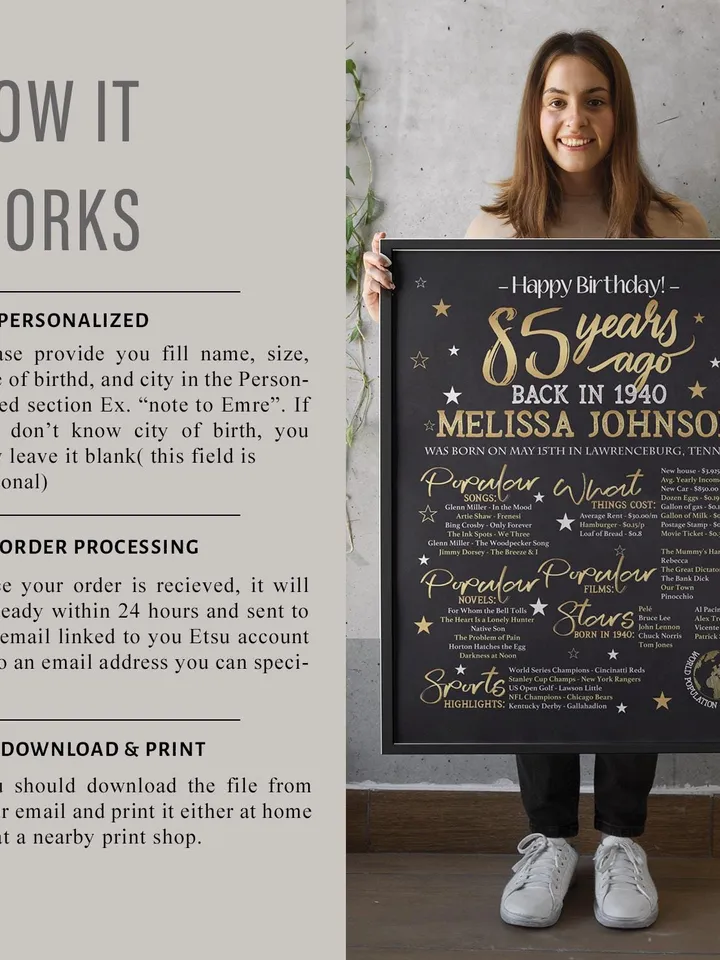85th birthday poster back in 1940 personalized 85th birthday gift born in 1940 printable birthday sign 1940 year in review decor