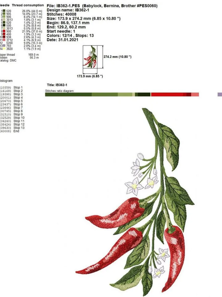 Hot pepper set machine embroidery design applique pattern digital embroidery pattern home and clothing décor embroidery motif floral design