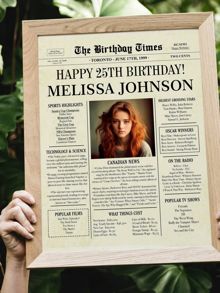 25th birthday Canada NEWSPAPER poster, 25th birthday ideas, back in 2000, 25th birthday poster, born in 2000, 2000 birthday PRINTABLE sign