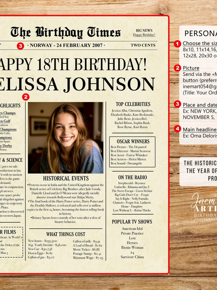 18th Birthday Newspaper Poster for Girl or Boy – Born in 2007 Sign, Back in 2007 Printable Gift, 18th Birthday Decorations