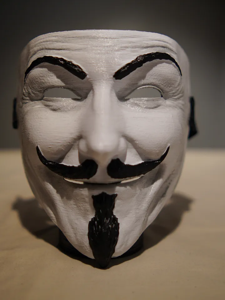 Guy Fawkes Mask Realistic Collectible White Vendetta Anonymous
