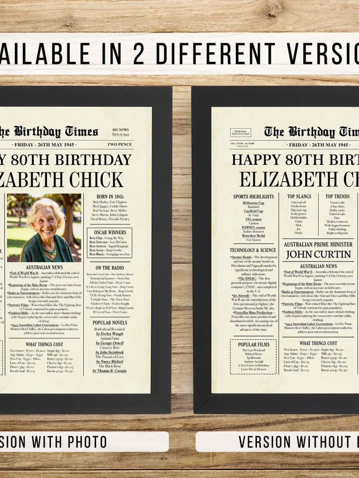 80th birthday newspaper 1945 printable poster australia 80th birthday gift for women or men 80th birthday decorations vintage digital sign