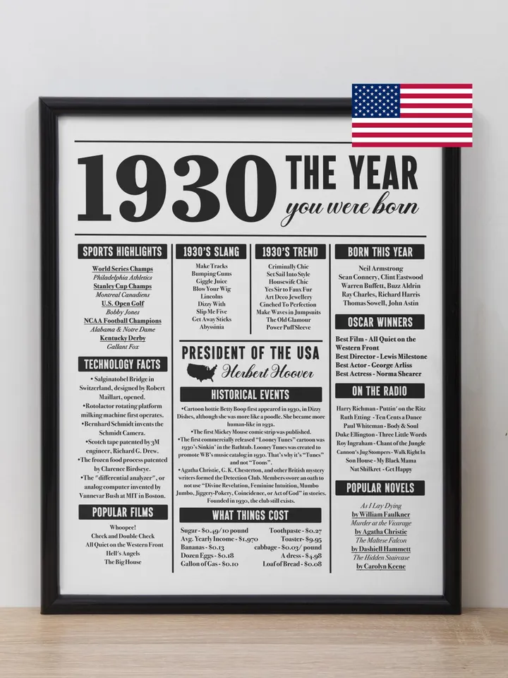 1930 The Year You Were Born Newspaper Poster Sign Back in 1930 Fun Facts What Happened in 1930 95th years ago in USA