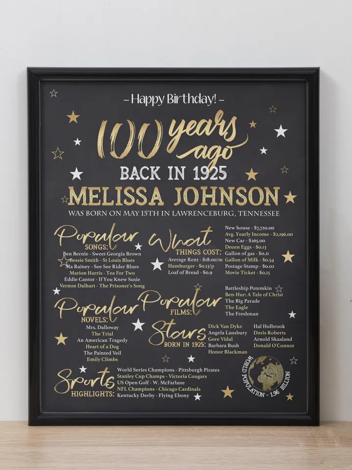 100th birthday poster back in 1925 personalized 100th birthday gift born in 1925 printable birthday sign 1925 year in review decoration
