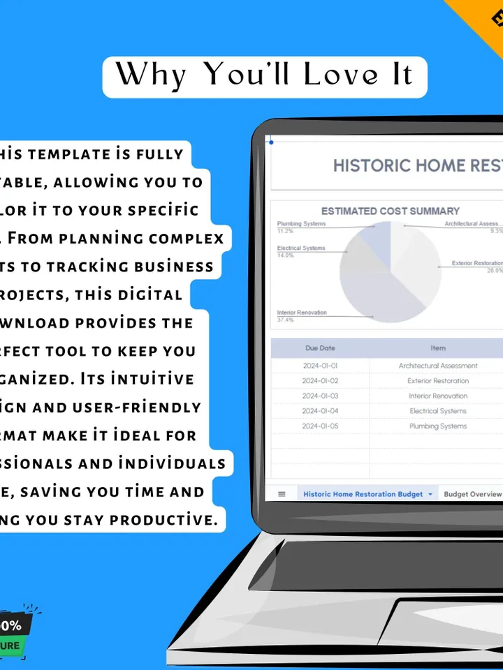 Historic Home Restoration Budget Template, Renovation Cost Tracker, Preservation Project Planner, Home Repair Expense Spreadsheet