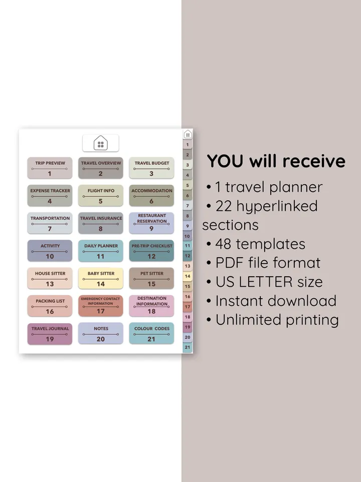 Trip Planner. Travel Planner. Trip Itinerary. Digital vacation planner. Holiday Journal. Vacation organizer.