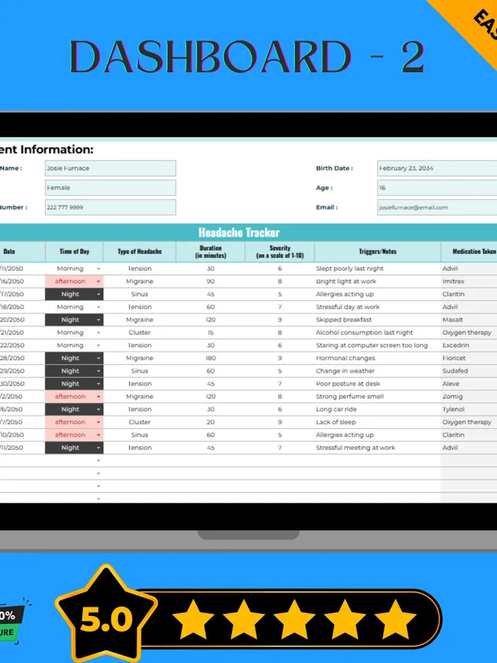 Free Headache Tracker Template, Editable Google Sheets Digital Download, Easy-to-Use Pain Management Log, Migraine Tracker