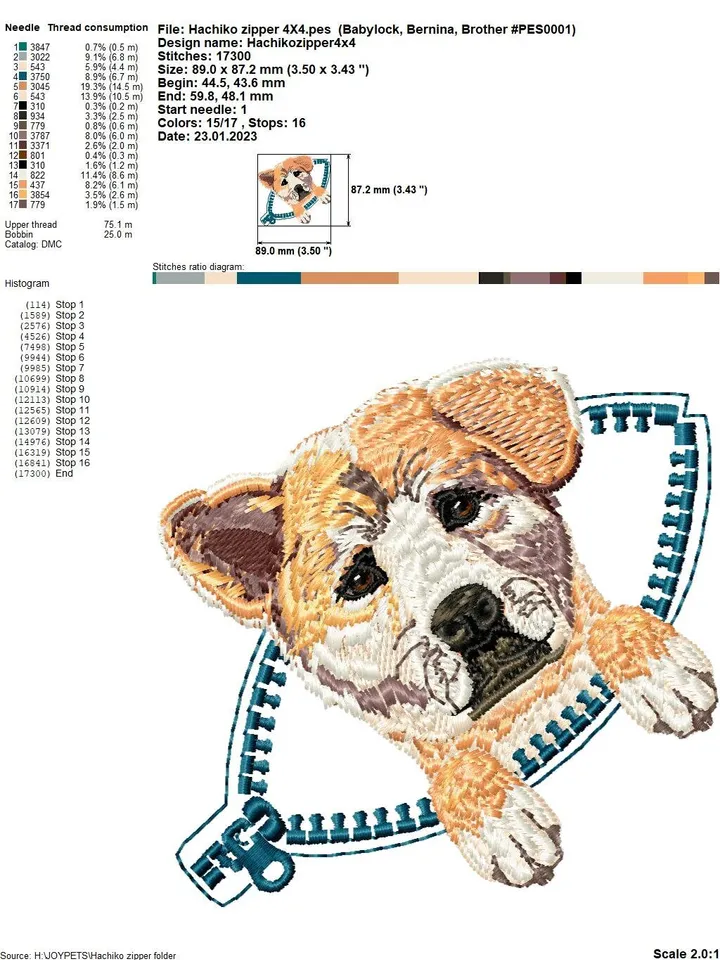 Hachiko in a zipper pocket Miniature realistic machine embroidery design Pet dog realistic pattern puppy embroidery motif