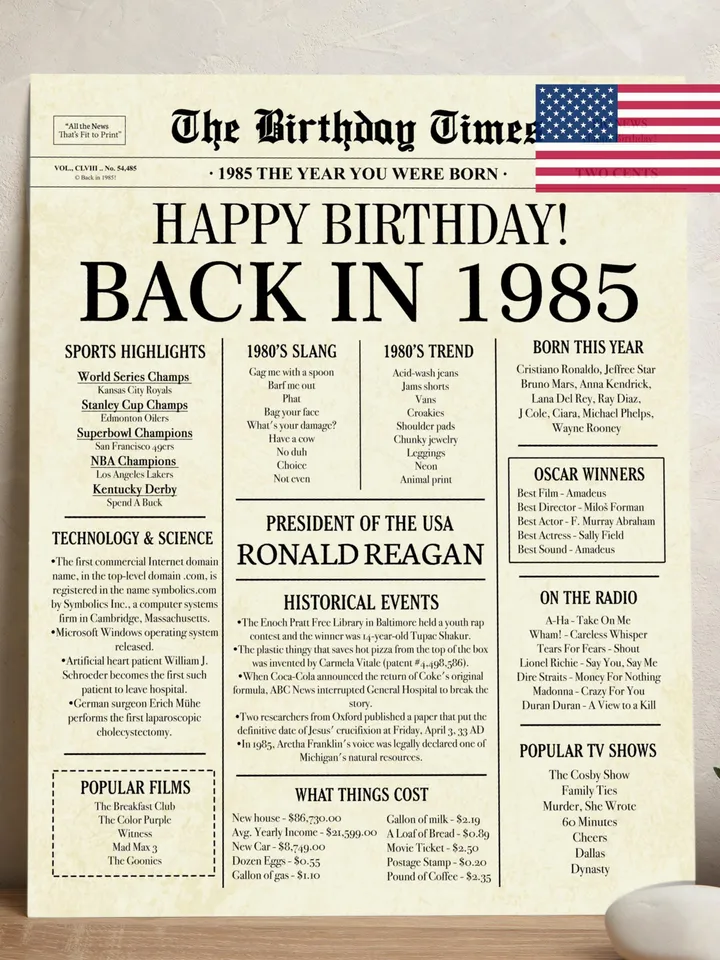 1985 40th birthday newspaper with USA fun facts, 1985 birthday board poster sign, birthday decoration, 40 years ago back in 1985 printable