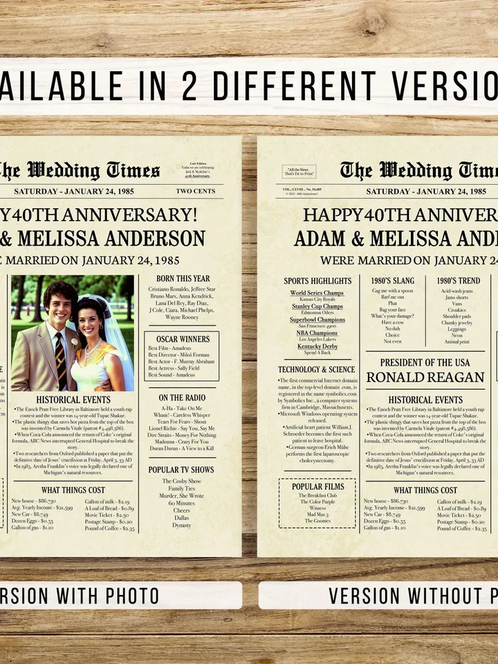 40th anniversary POSTER, 40th anniversary gift for parents, 40th wedding anniversary gift, 40th anniversary decorations, Digital File