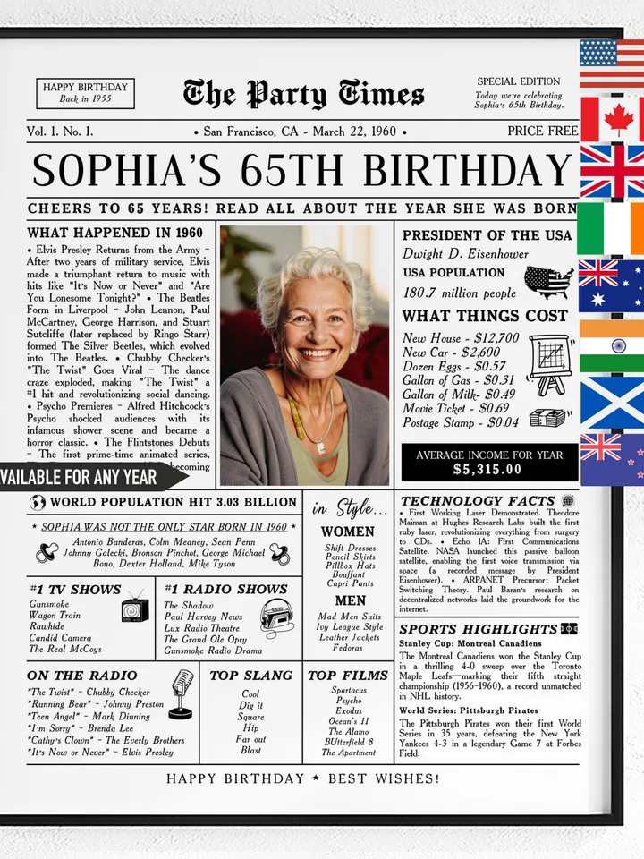 65th Birthday Gift for Men or Women, 1960 Newspaper Poster Sign PRINTABLE, 65th Birthday Newspaper, Back in 1960 Highlights, 1960 Fun Facts
