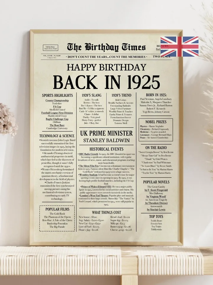 100th Birthday Newspaper Poster, Born in 1925, Vintage 1925 Birthday Sign, 100 Years Ago, Printable Gift for Grandma