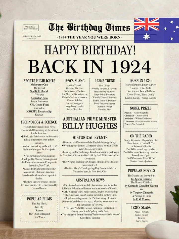 1924 AUSTRALIA, 101st birthday newspaper print Australian, 1924 birthday poster INSTANT DOWNLOAD, 101 years ago back in 1924 print to Aussie