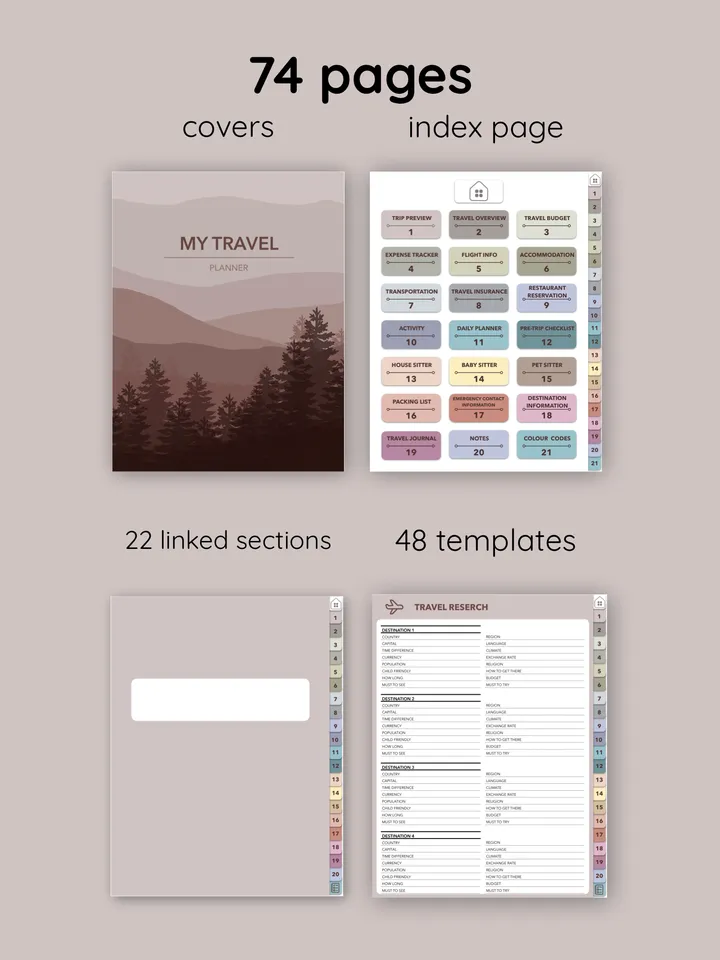 Trip Planner. Travel Planner. Trip Itinerary. Digital vacation planner. Holiday Journal. Vacation organizer.