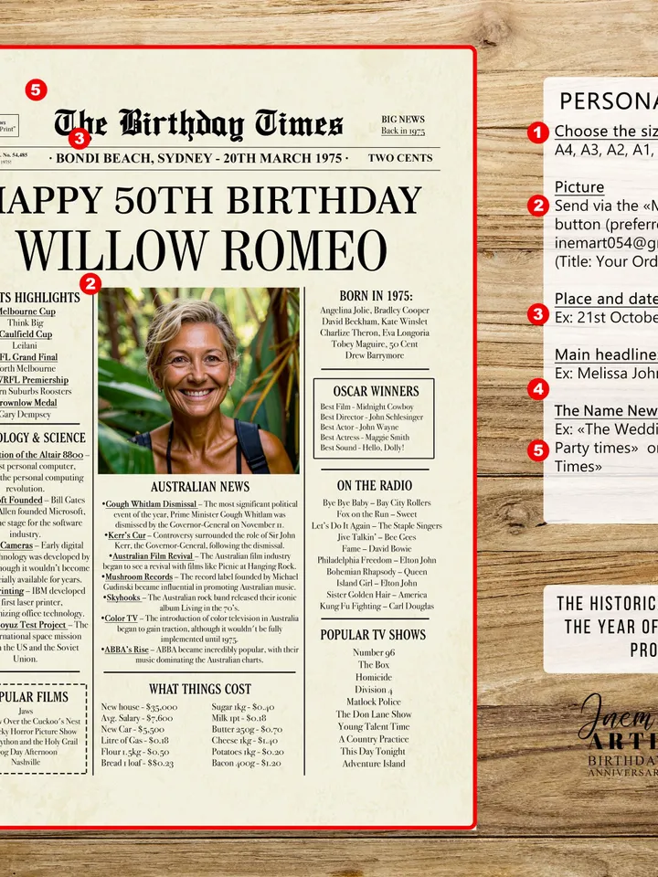 Australian 50th Birthday Newspaper poster gift, 1975 Personalized Printable, 1975 Australian facts, 50th Birthday Decoration Back in 1975