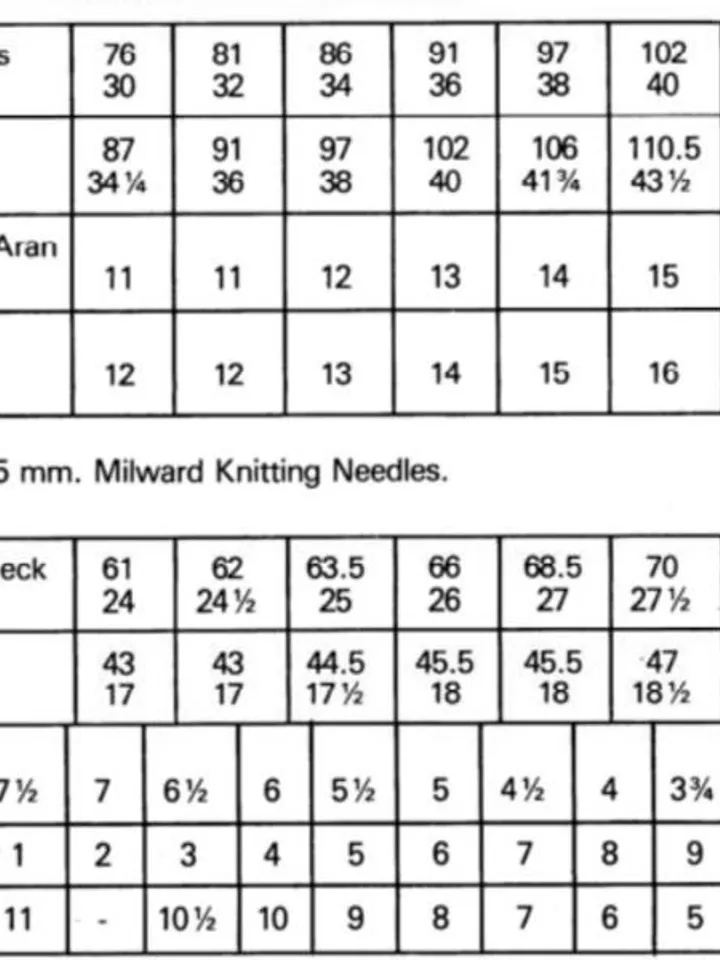 Easy cardigan knitting pattern, ribbed cardigan knitting pattern pdf