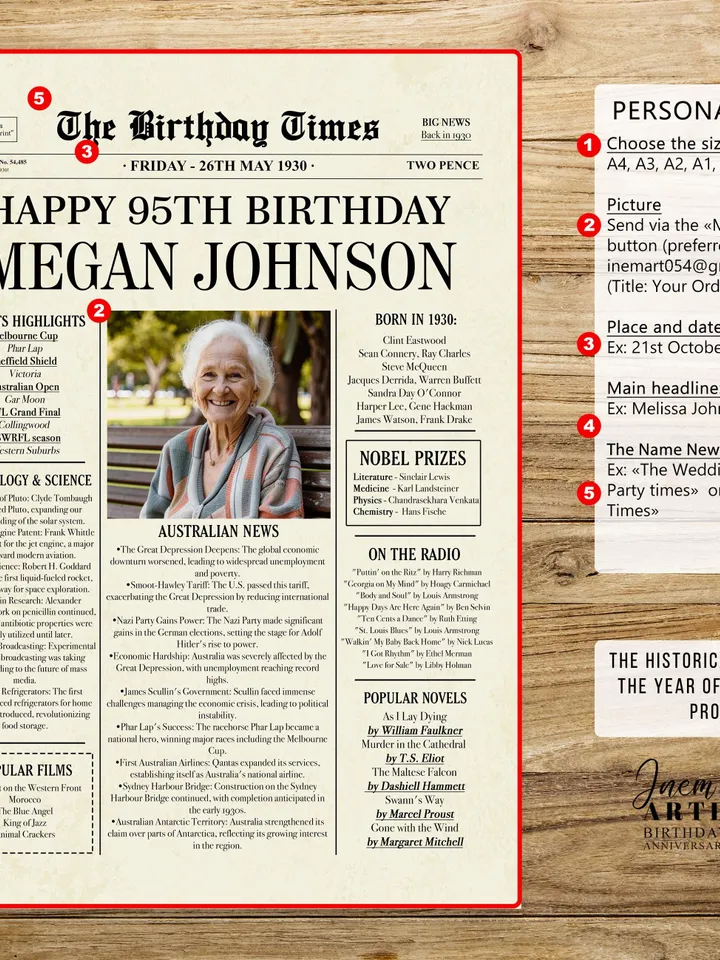 95th Birthday Australia Newspaper poster gift, 1930 Personalized Printable , 1930 Australian facts, 95th Birthday Decoration Back in 1930