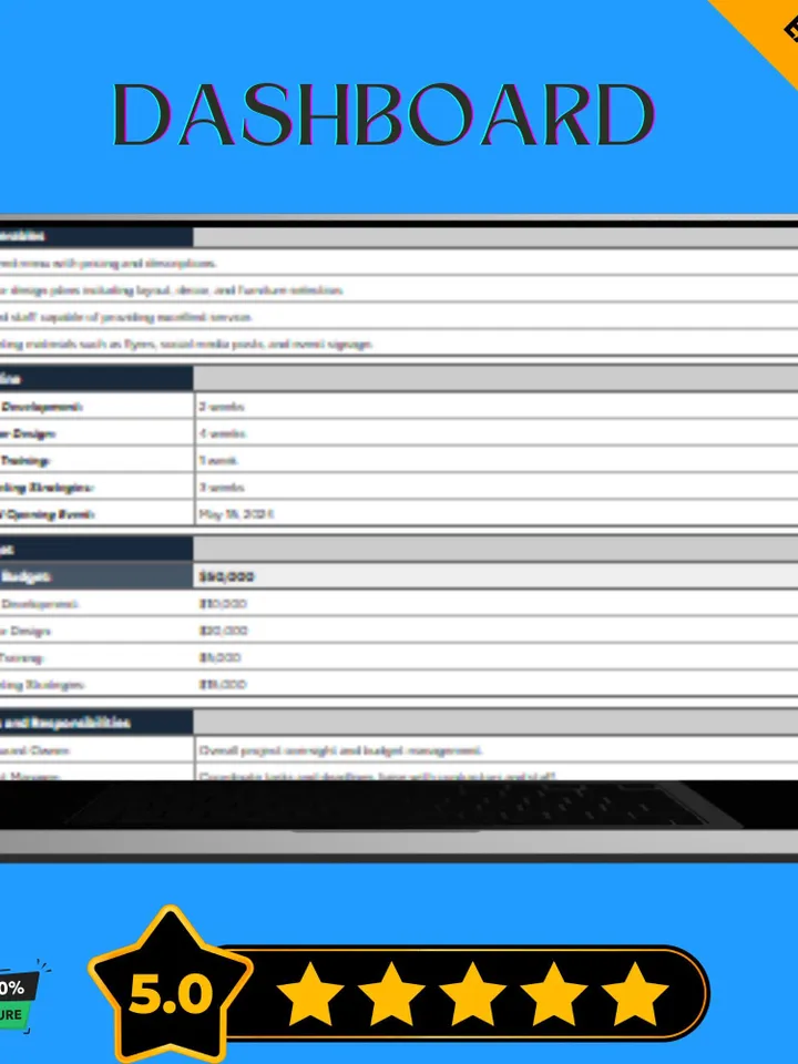 Restaurant Statement of Work Template, SOW Agreement Form, Restaurant Work Scope Document, Google Sheets Contract Template