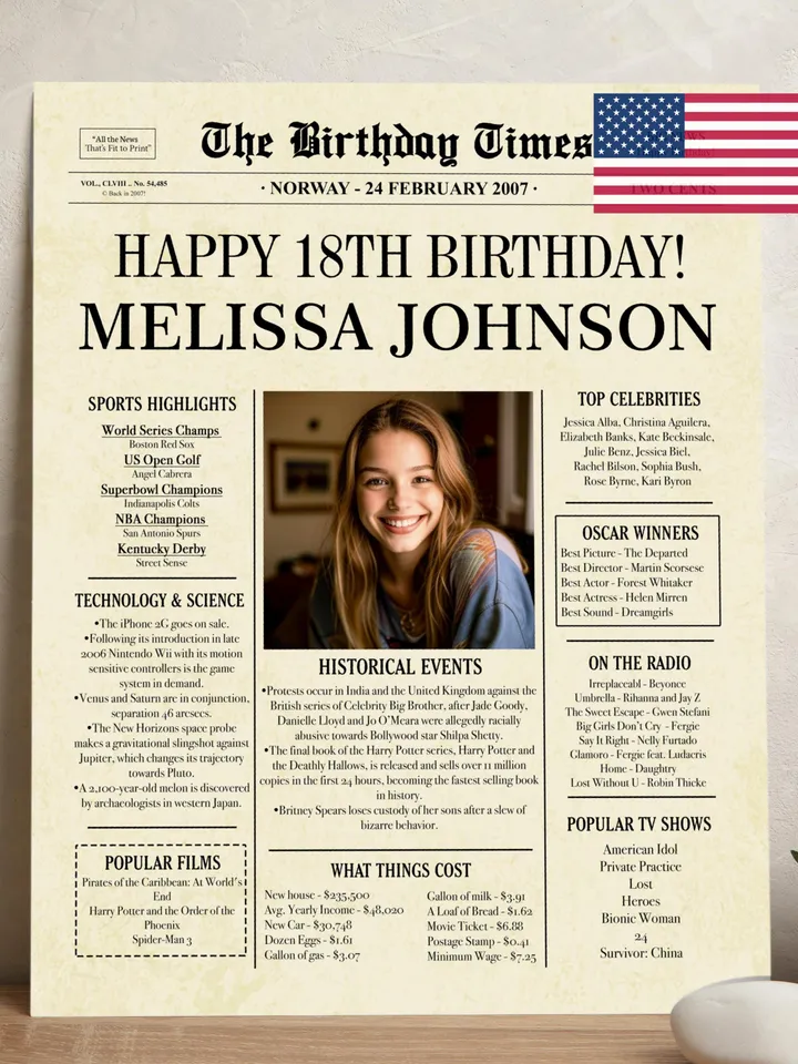 18th Birthday Newspaper Poster for Girl or Boy – Born in 2007 Sign, Back in 2007 Printable Gift, 18th Birthday Decorations