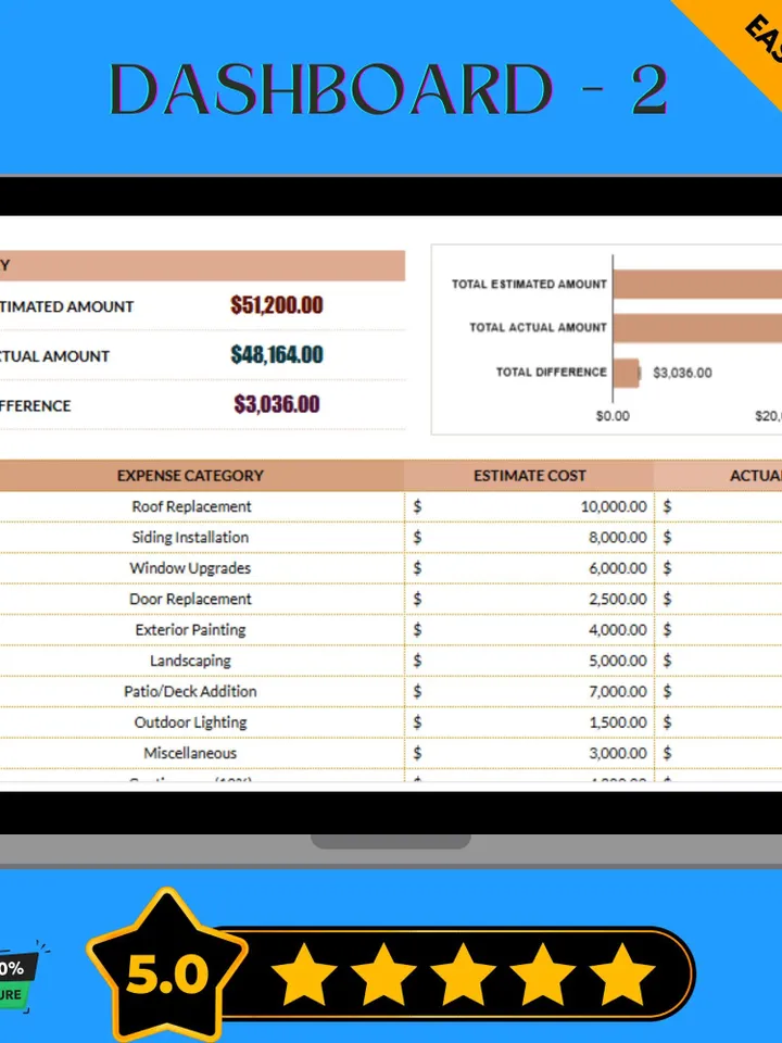 Exterior Home Renovation Budget Template, Outdoor Remodel Cost Tracker, Home Upgrade Expense Planner, Renovation Budget Spreadsheet