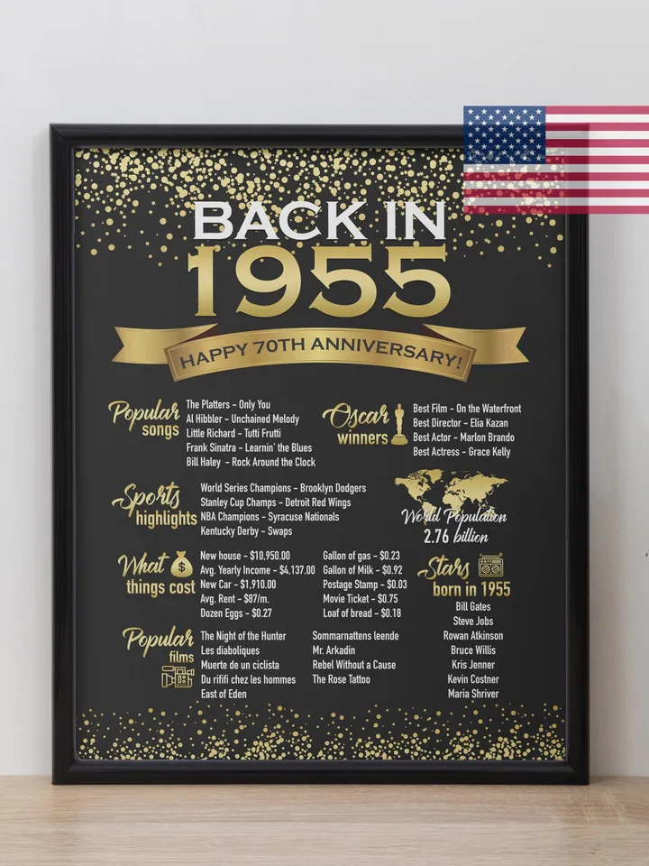 70th Anniversary Chalkboard Poster Sign, 70 Years Ago Back in 1955 USA Events, White & Gold, Instant Download Digital Printable File