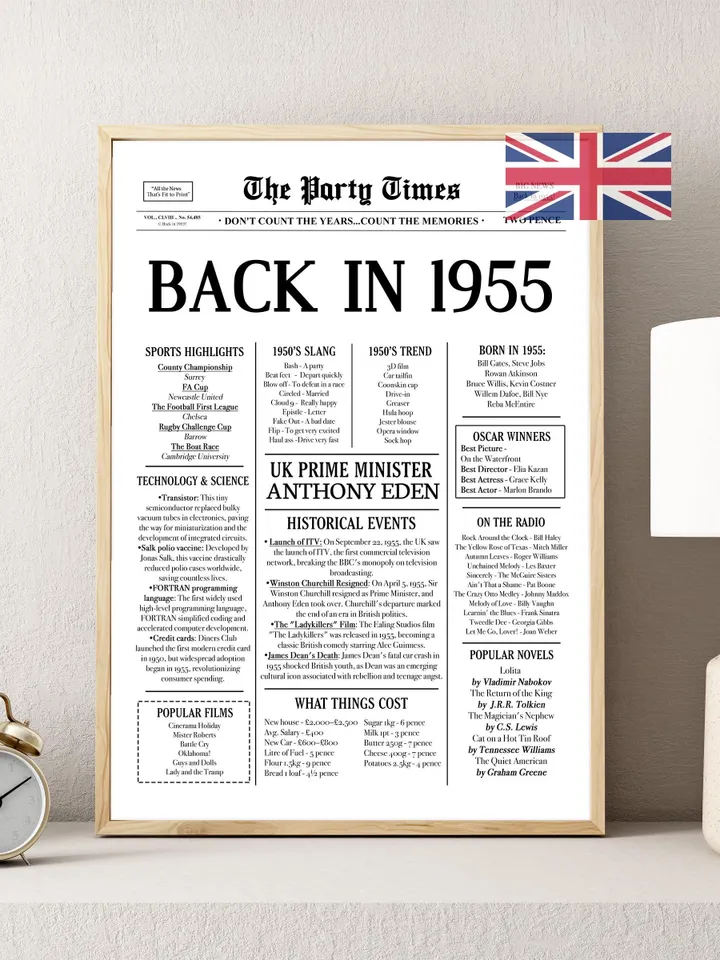 70th Birthday Newspaper Poster — Back in 1955 Sign, What Happened in 1955, Fun Facts 70 Years Ago, Vintage Printable Decor, Last Minute Gift