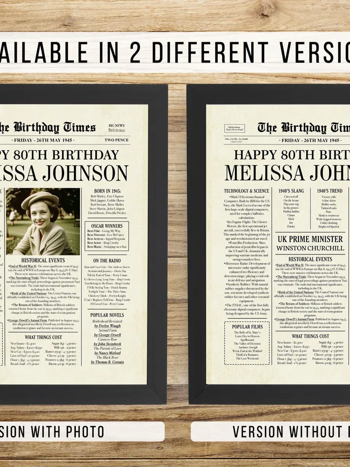 80th Birthday Newspaper Poster, 80th Birthday Gift for Men or Women, Back in 1945 Sign, 80 Years Ago 1945, British Birthday Poster UK