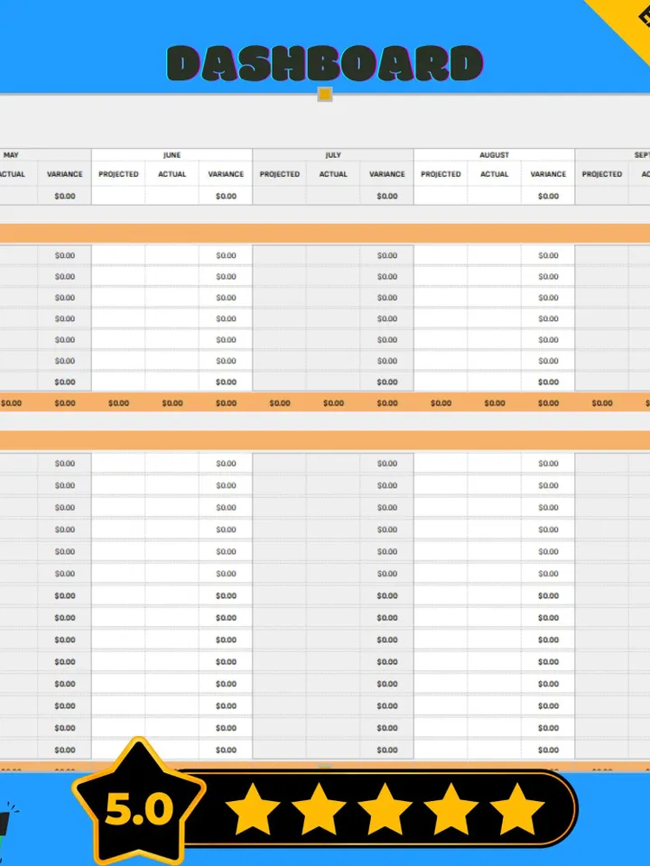 Finance Automated Cash Flow Projection Template, Google Sheets Budget Planner, Business Income & Expense Tracker, Cash Forecast Spreadsheet