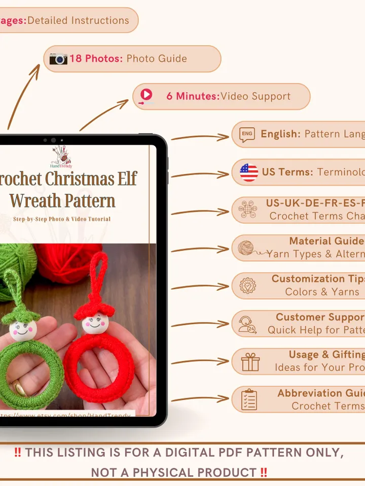 Crochet Christmas Elf Wreath Pattern, DIY Red Ornament PDF, Handmade Holiday Décor Tutorial, Beginner Festive Craft Project