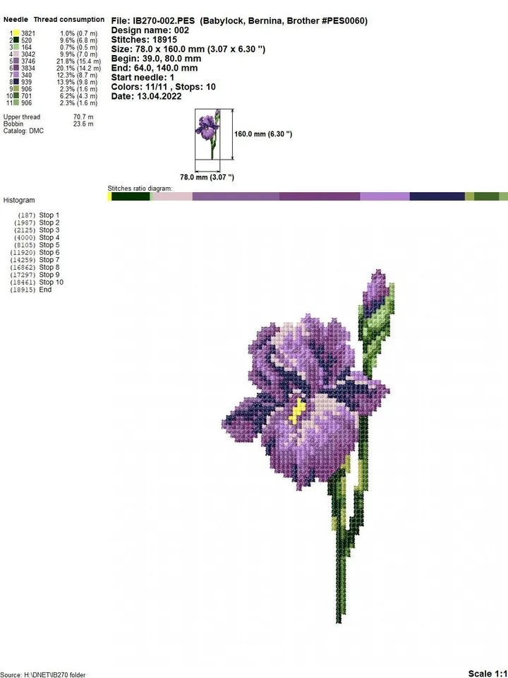 Irises cross-stitch set patterns machine embroidery designs digital embroidery pattern clothing décor embroidery motif flower embroidery