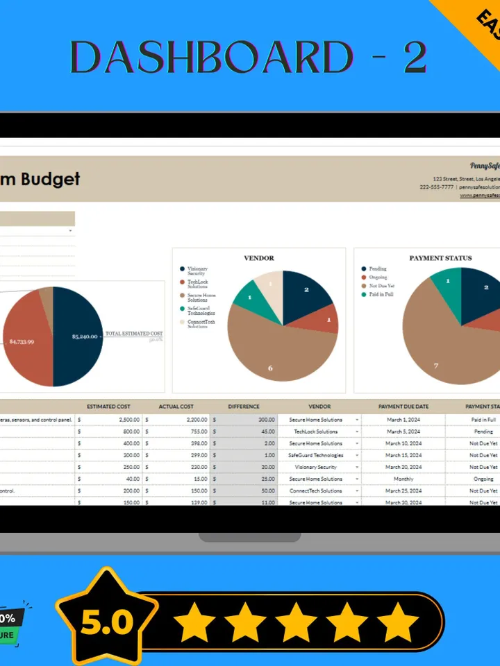 Home Security System Budget Template, Security Upgrade Cost Planner, Smart Home Expense Tracker, Alarm System Budget Spreadsheet