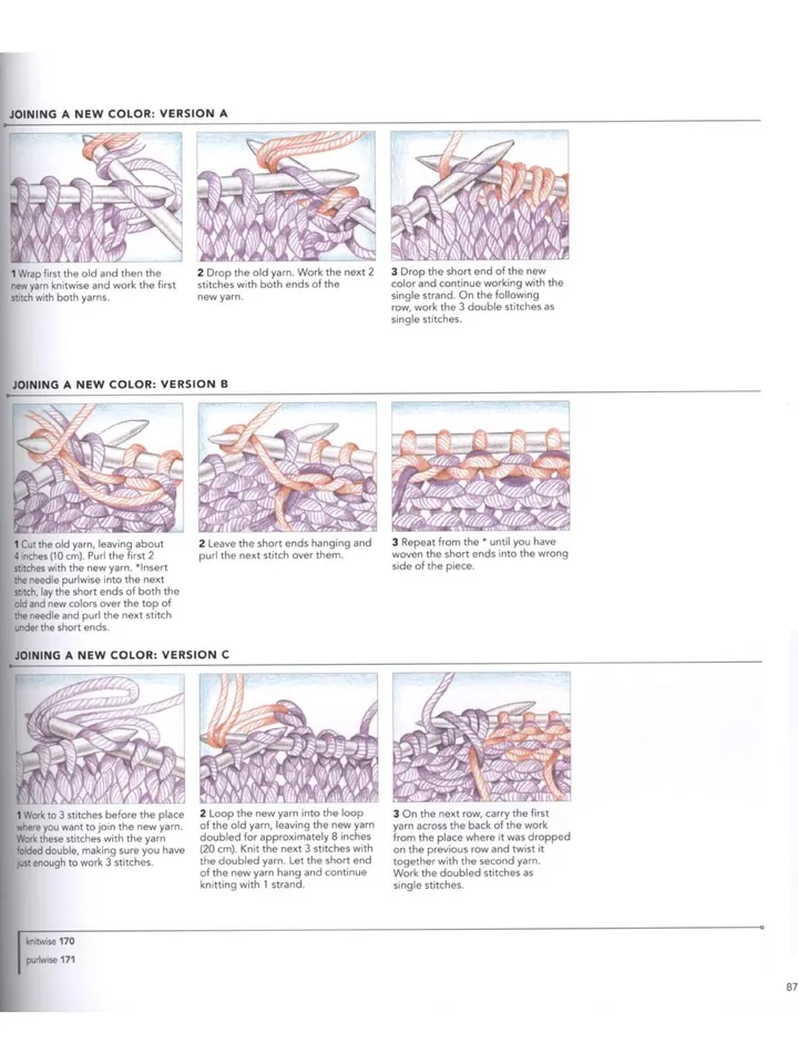 Vogue Knitting. The Ultimate Knitting Book