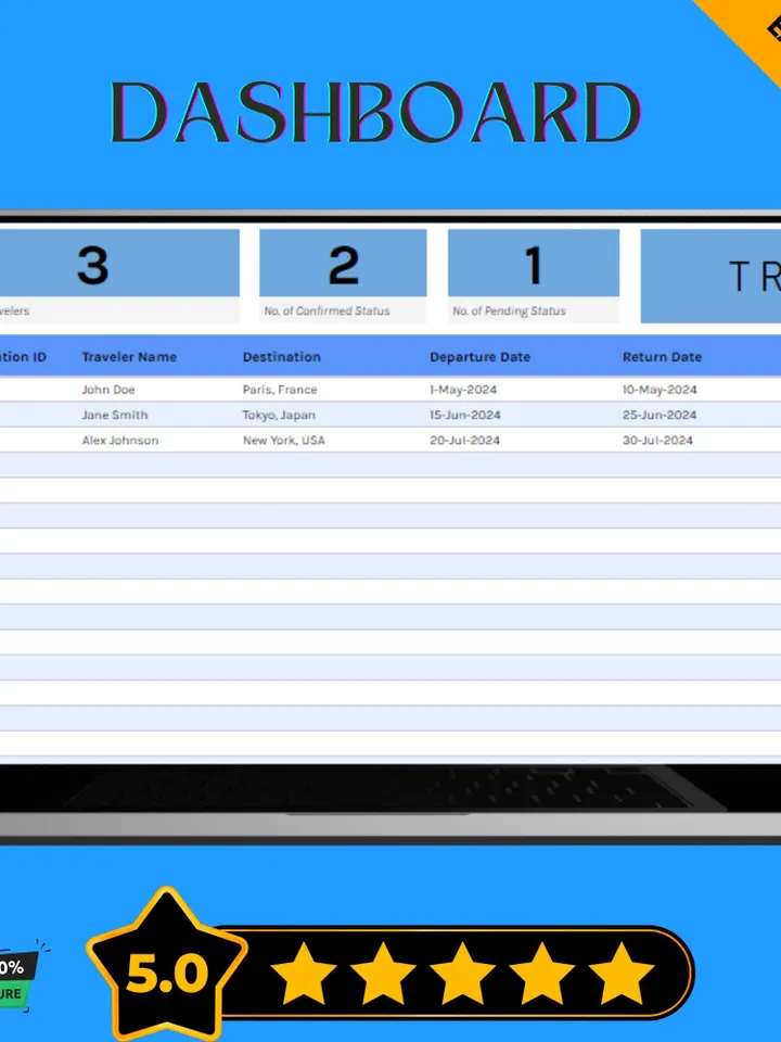 Travel Reservation Tracker Template, Google Sheets Travel Planner Digital Download Vacation Trip Organizer for Personal, Itinerary Planner
